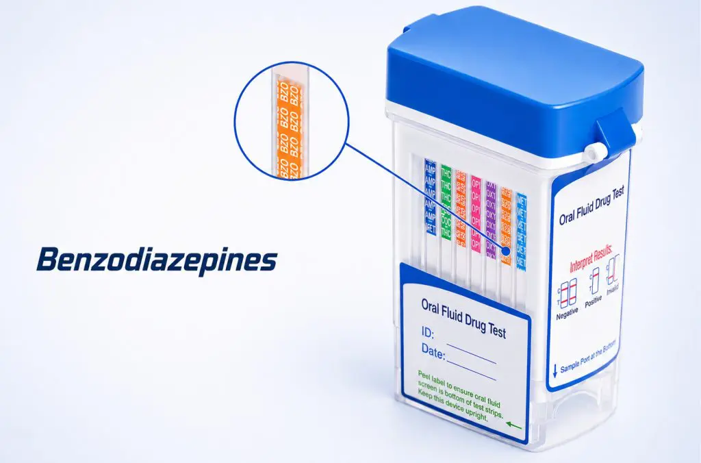 Includes Benzodiazepines