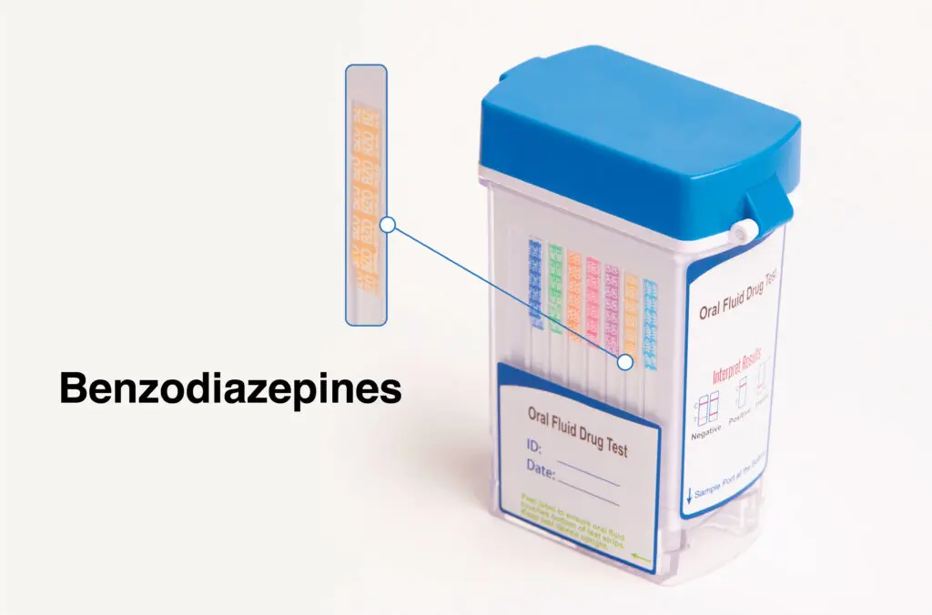 Includes Benzodiazepines