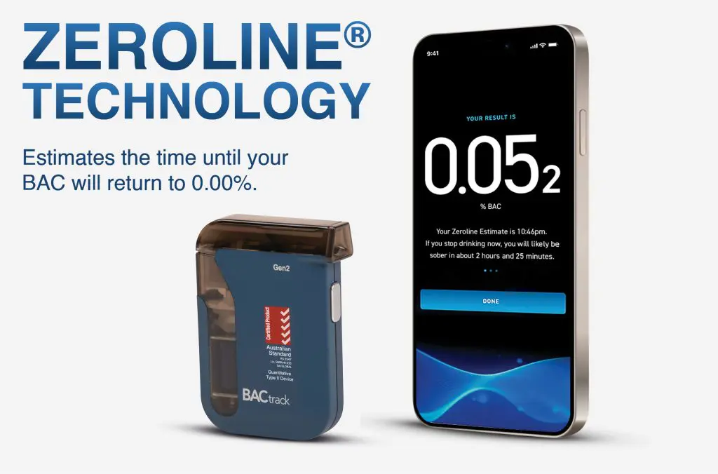 ZeroLine®