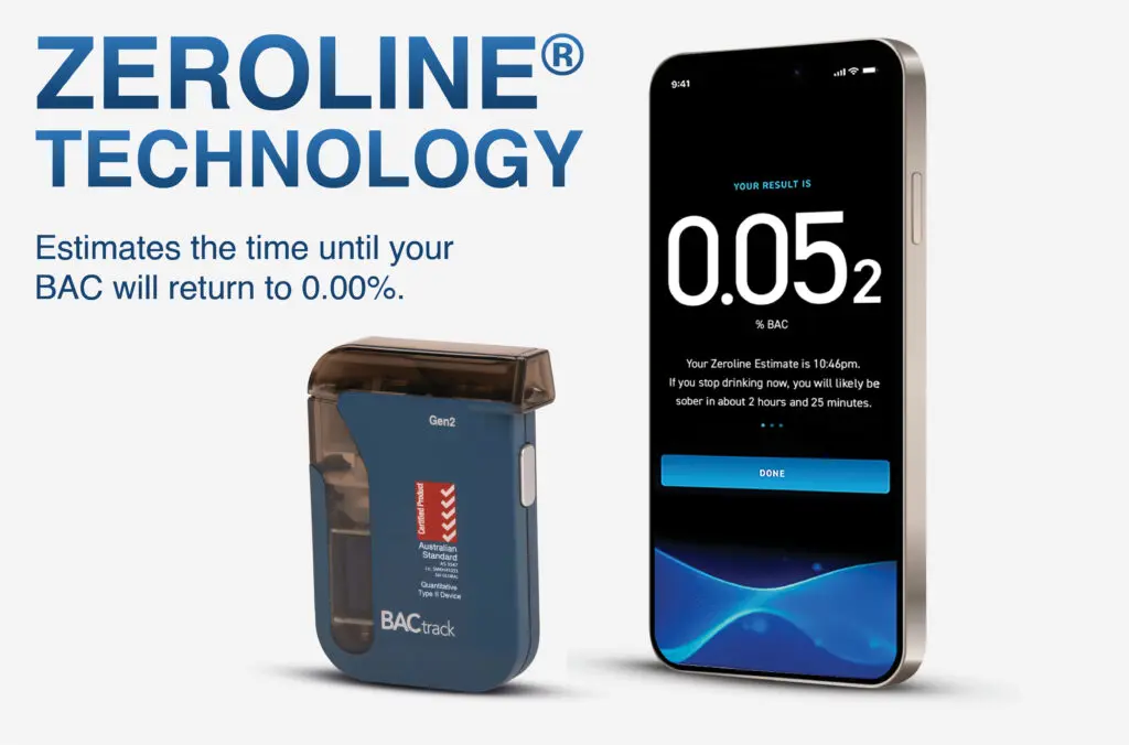 ZeroLine®