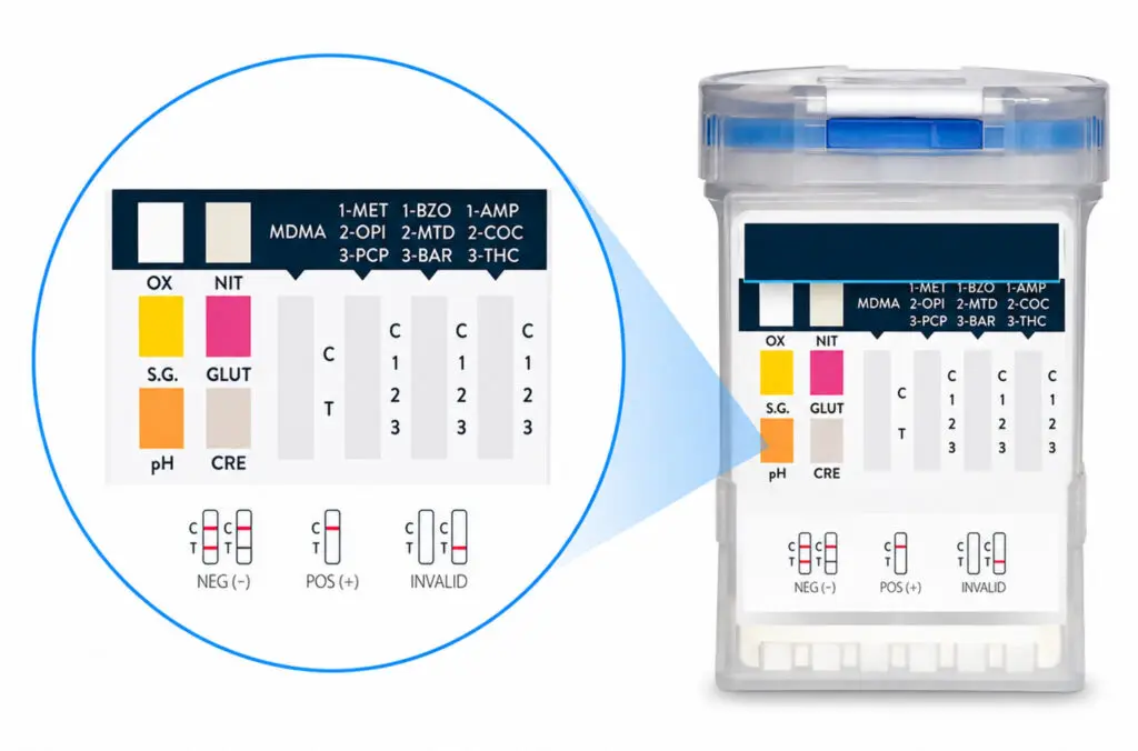 6 x Adulterant Test Strips